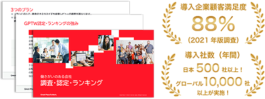 導入企業顧客満足度88％（2021年版調査） 導入社数（年間）日本500社以上！グローバル10,000社以上が実施！