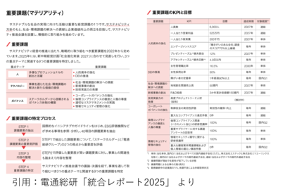 interview_260601_report_02.png