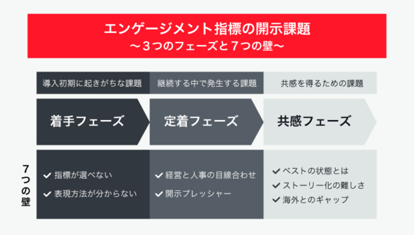 column_20250710_03.png