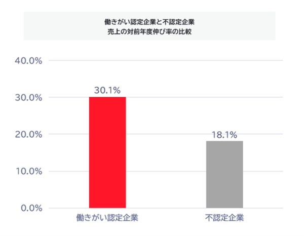 column_20250903_01.png