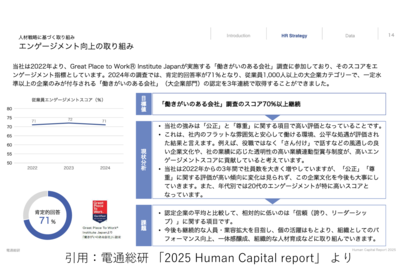 interview_260601_Human Capital report_01.png