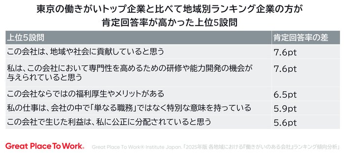 report_250529_02.jpg