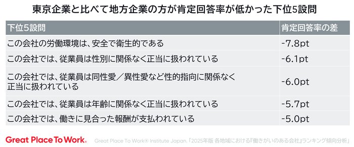 report_250529_03.jpg