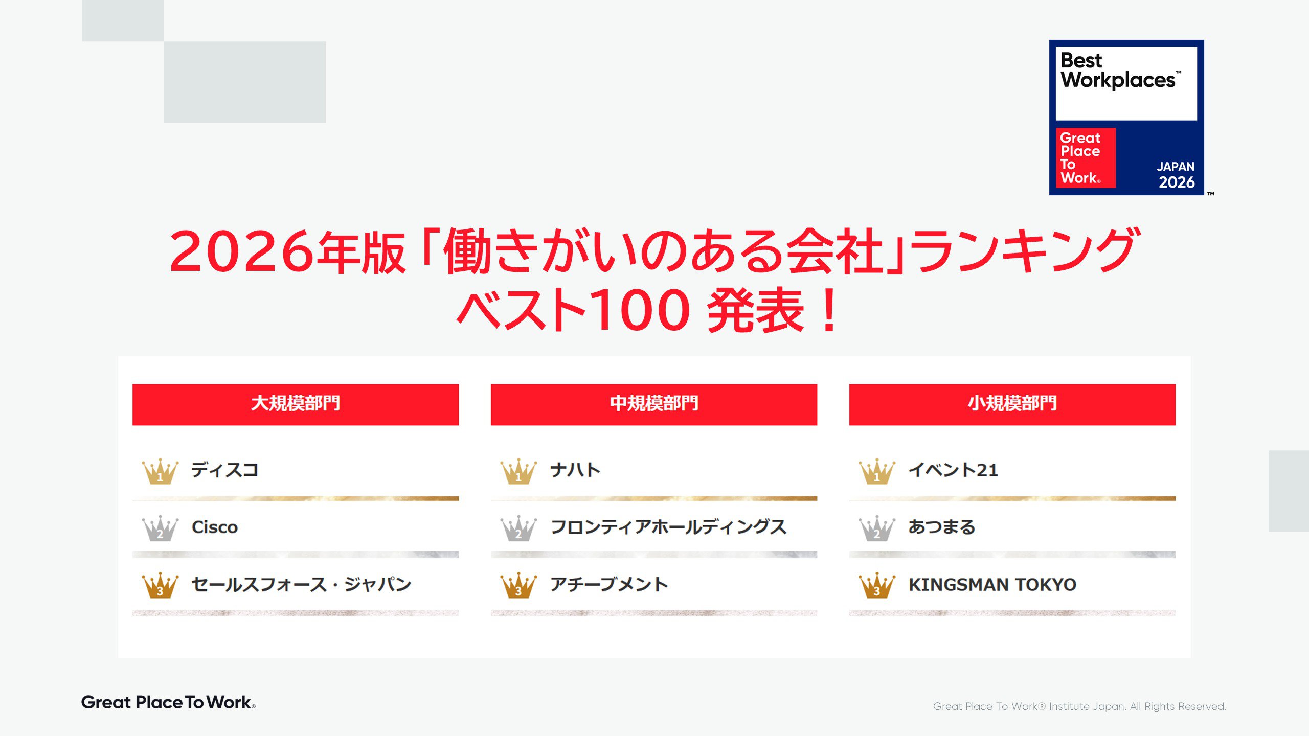 2026年版 日本における 「働きがいのある会社」ランキング ベスト100