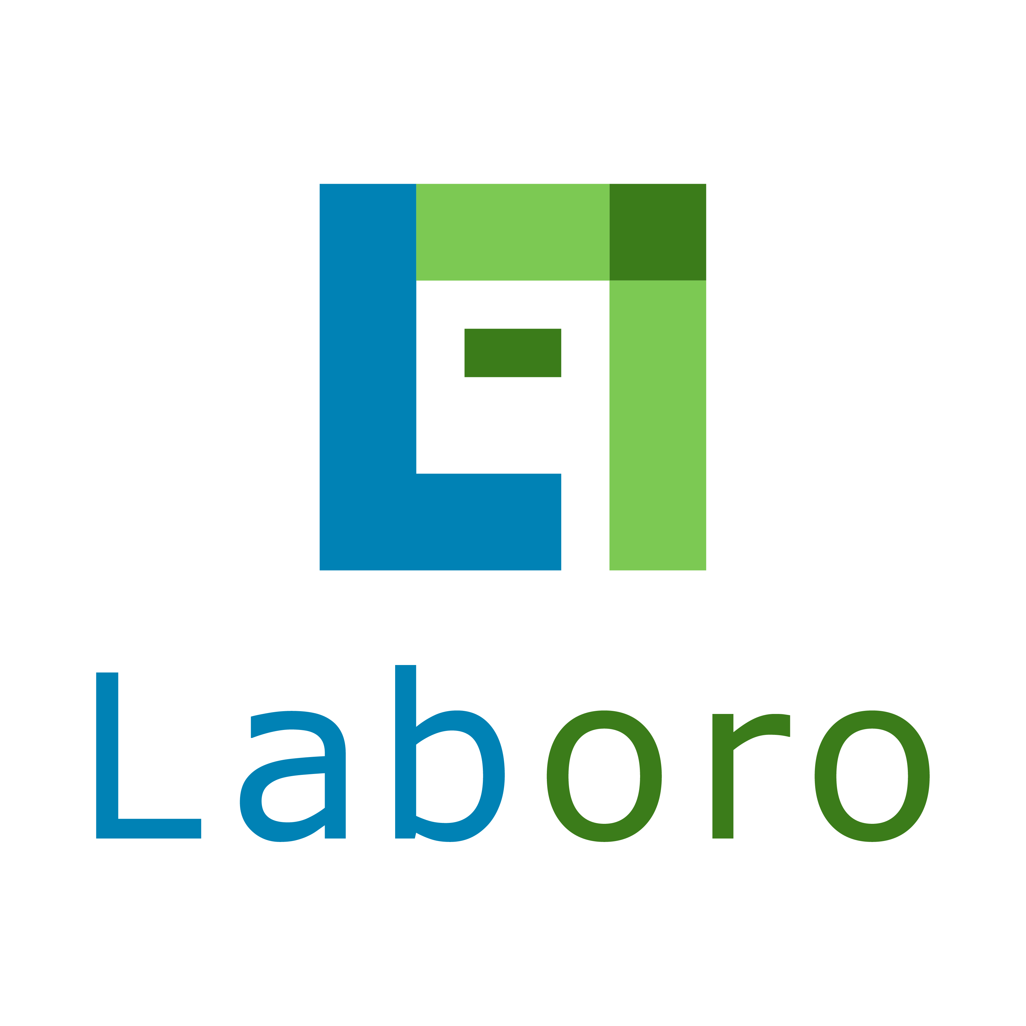 Laboro.AI